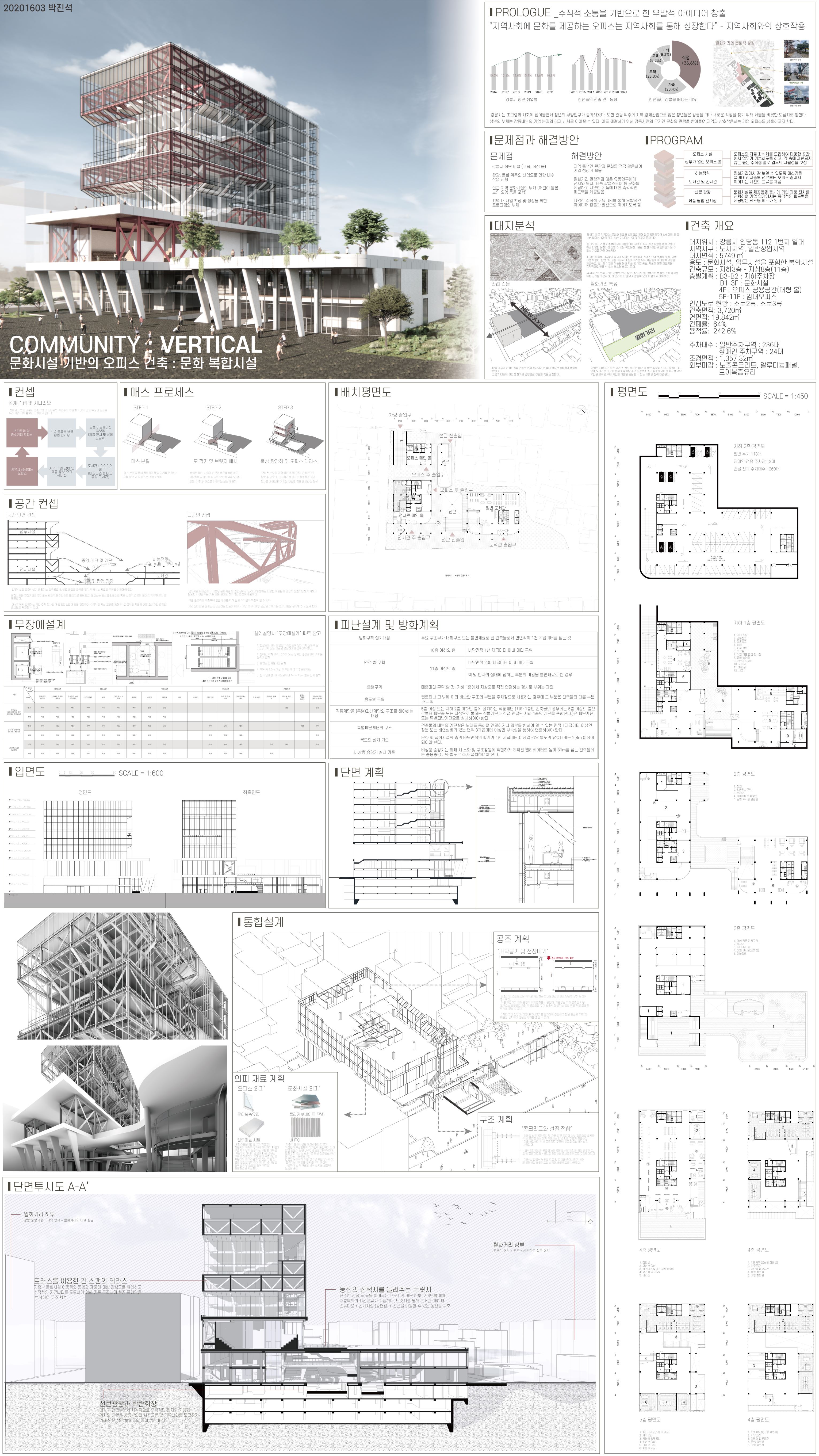 2025-1학기 4학년 대표이미지