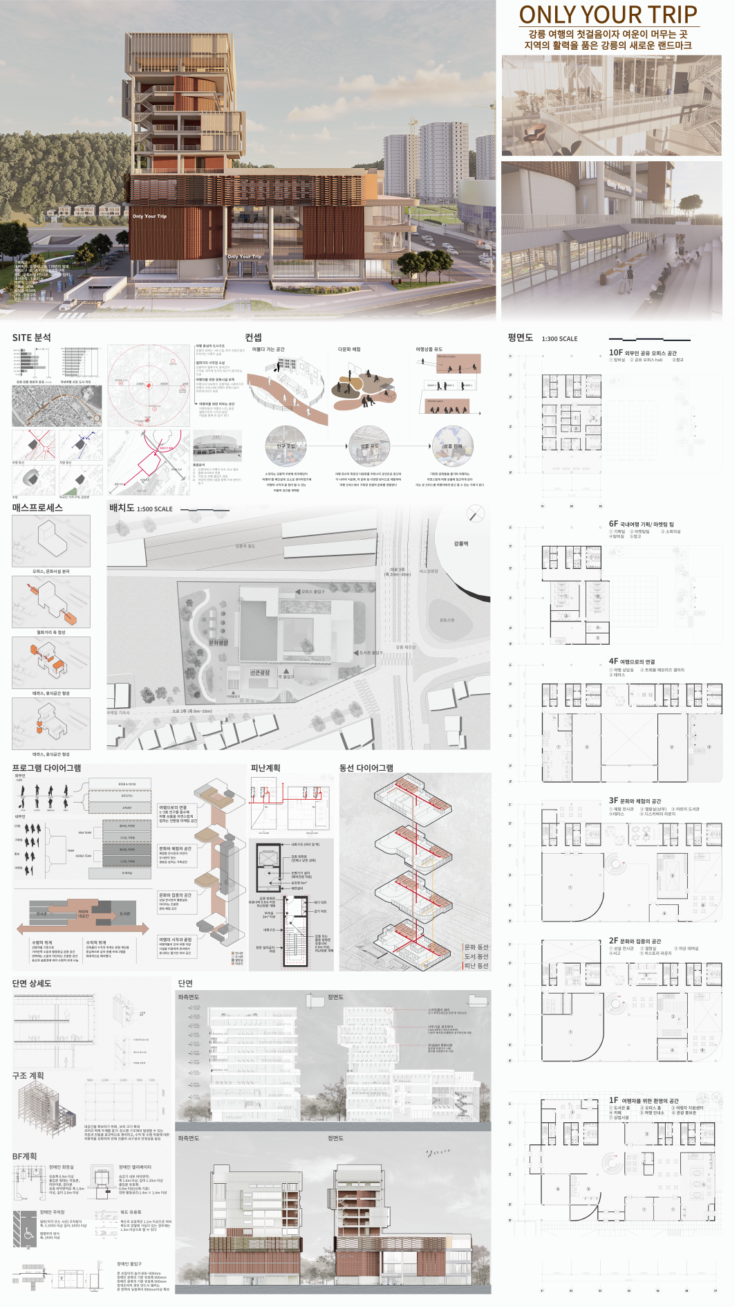 2025-1학기  4학년 대표이미지
