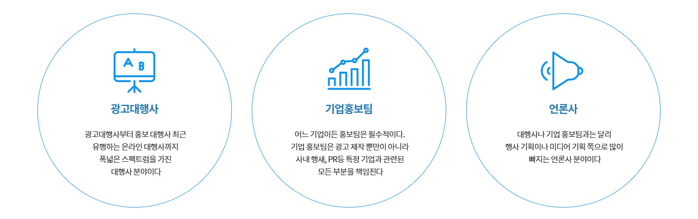 졸업 후 진로